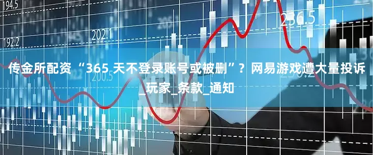 传金所配资 “365 天不登录账号或被删”？网易游戏遭大量投诉_玩家_条款_通知