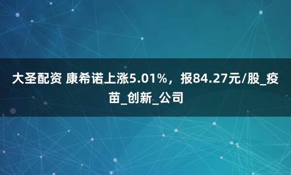 大圣配资 康希诺上涨5.01%，报84.27元/股_疫苗_创新_公司