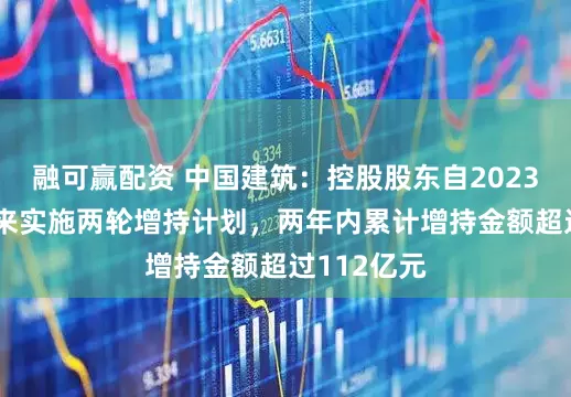 融可赢配资 中国建筑：控股股东自2023年10月以来实施两轮增持计划，两年内累计增持金额超过112亿元